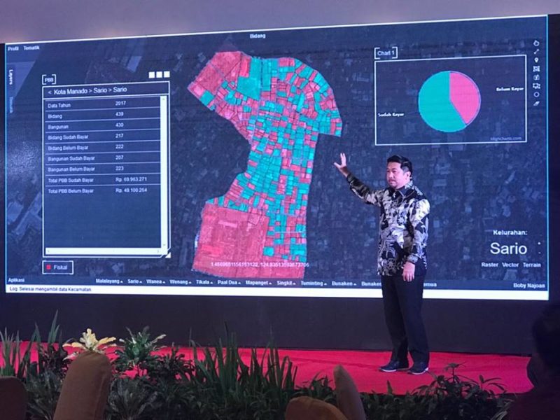 Wakil Walikota Presentasikan Pemanfaatan Informasi Geospasial Dikomando