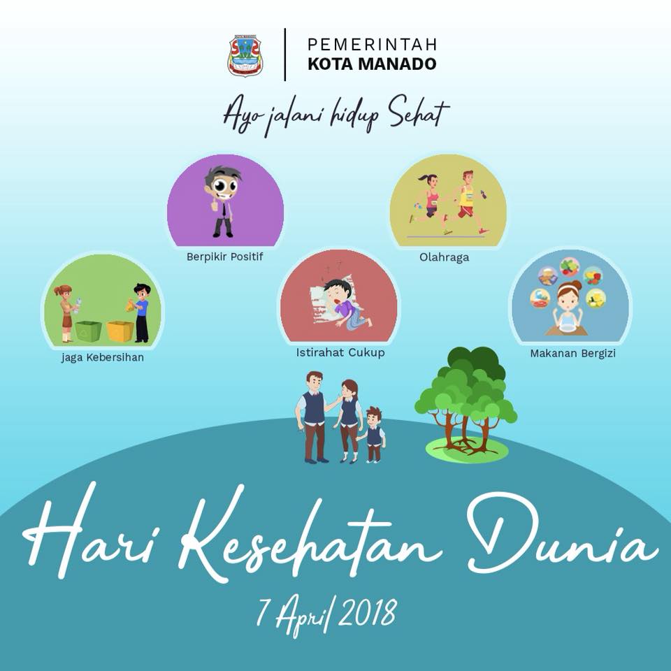 Hari Kesehatan Dunia 2018