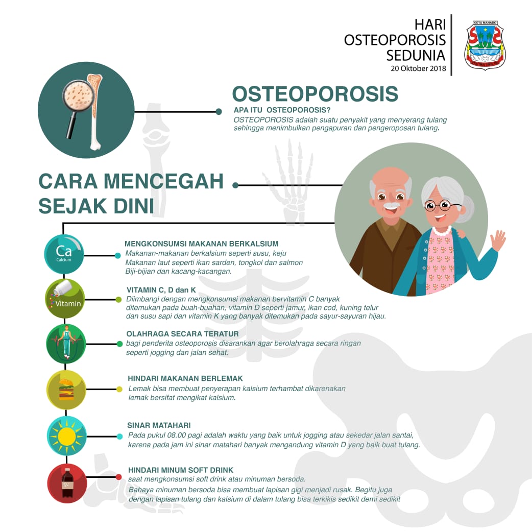 Hari Osteoporosis Sedunia