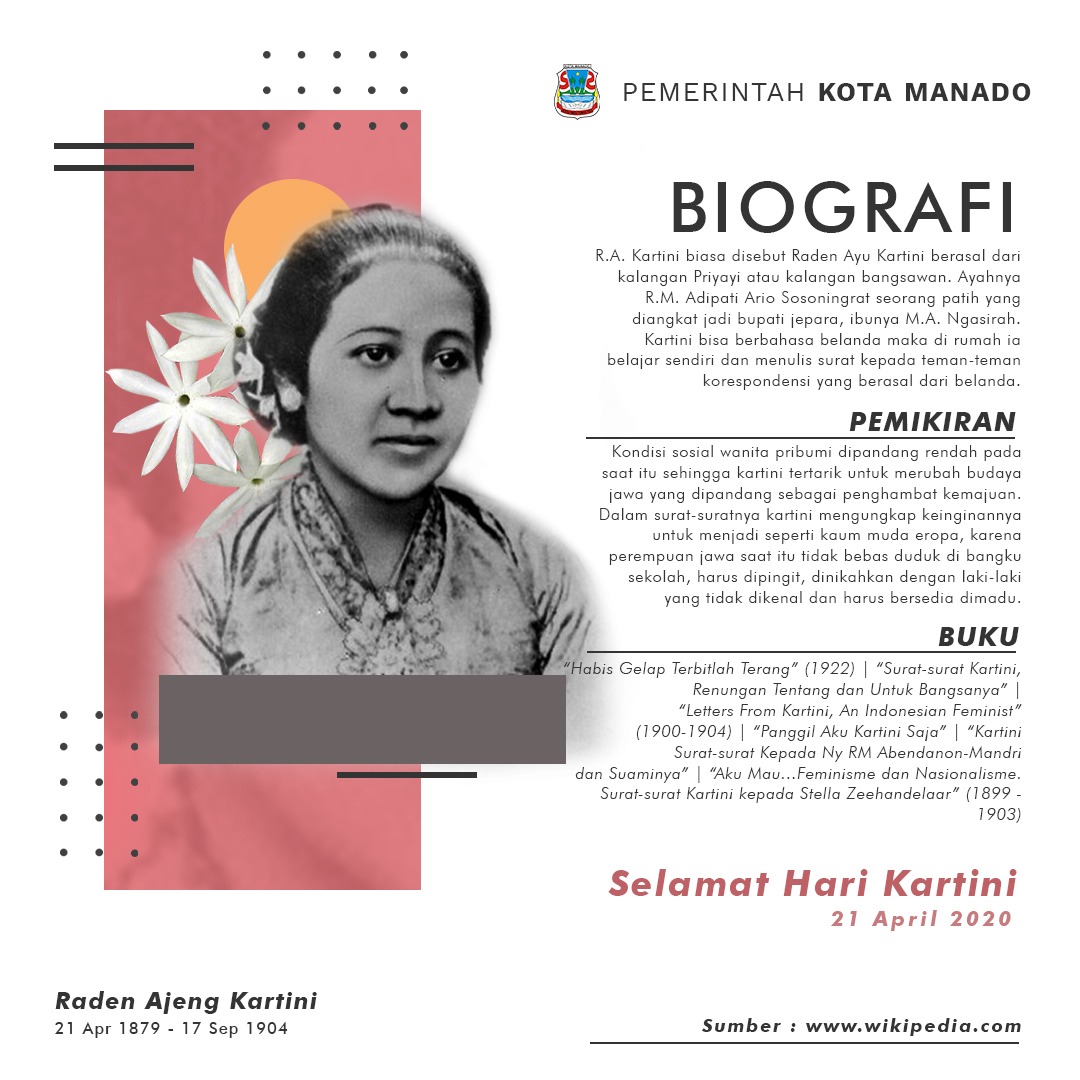 SELAMAT HARI KARTINI 2020