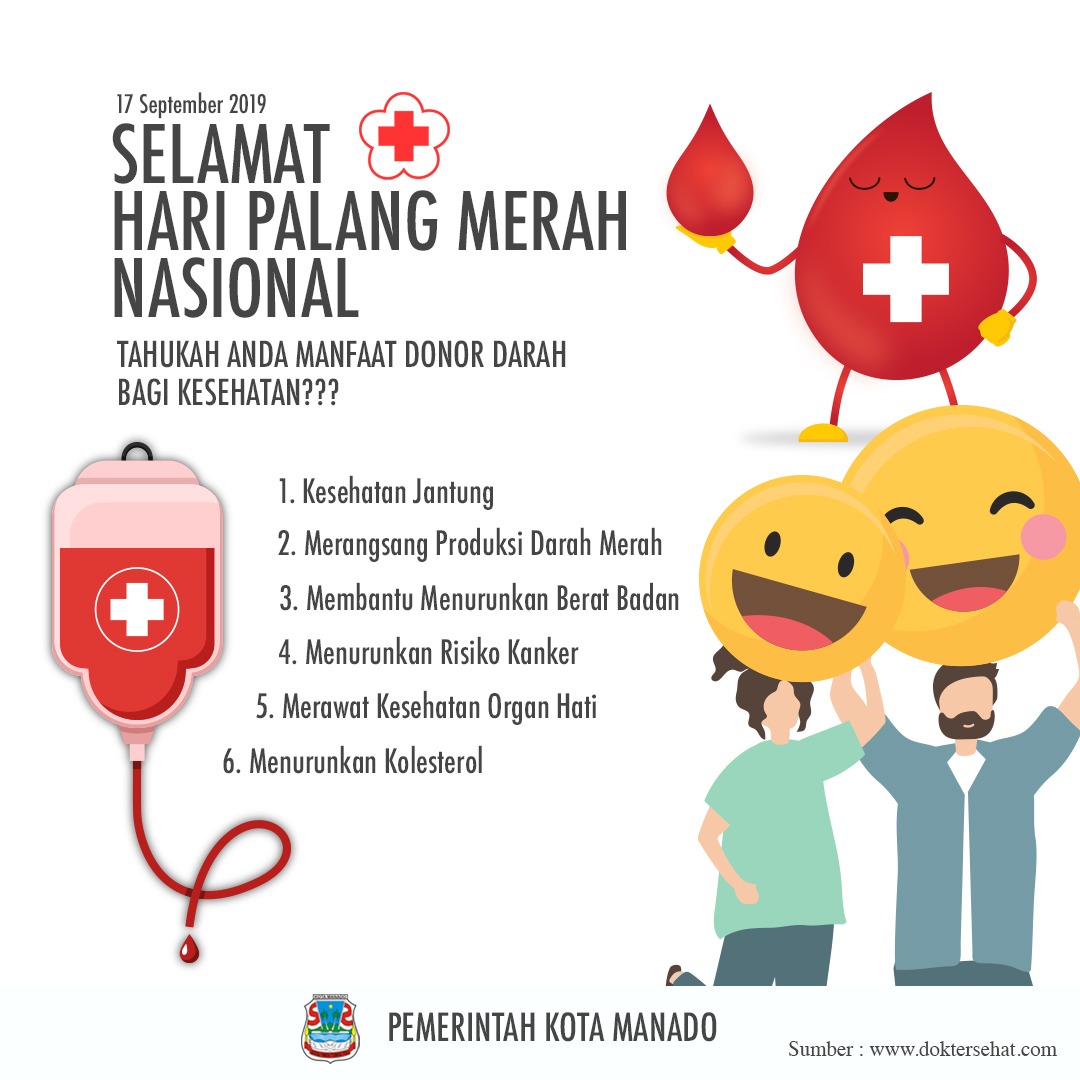 HARI PALANG MERAH INDONESIA 2019