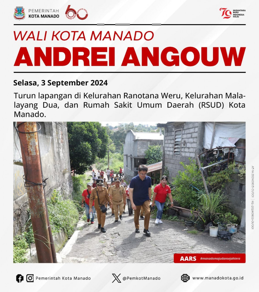  Wali Kota Manado Bpk. Andrei Angouw turun lapangan di Kelurahan Ranotana Weru, Kelurahan Malalayang Dua, dan Rumah Sakit Umum Daerah (RSUD) Kota Manado. Selasa, 3 September 2024