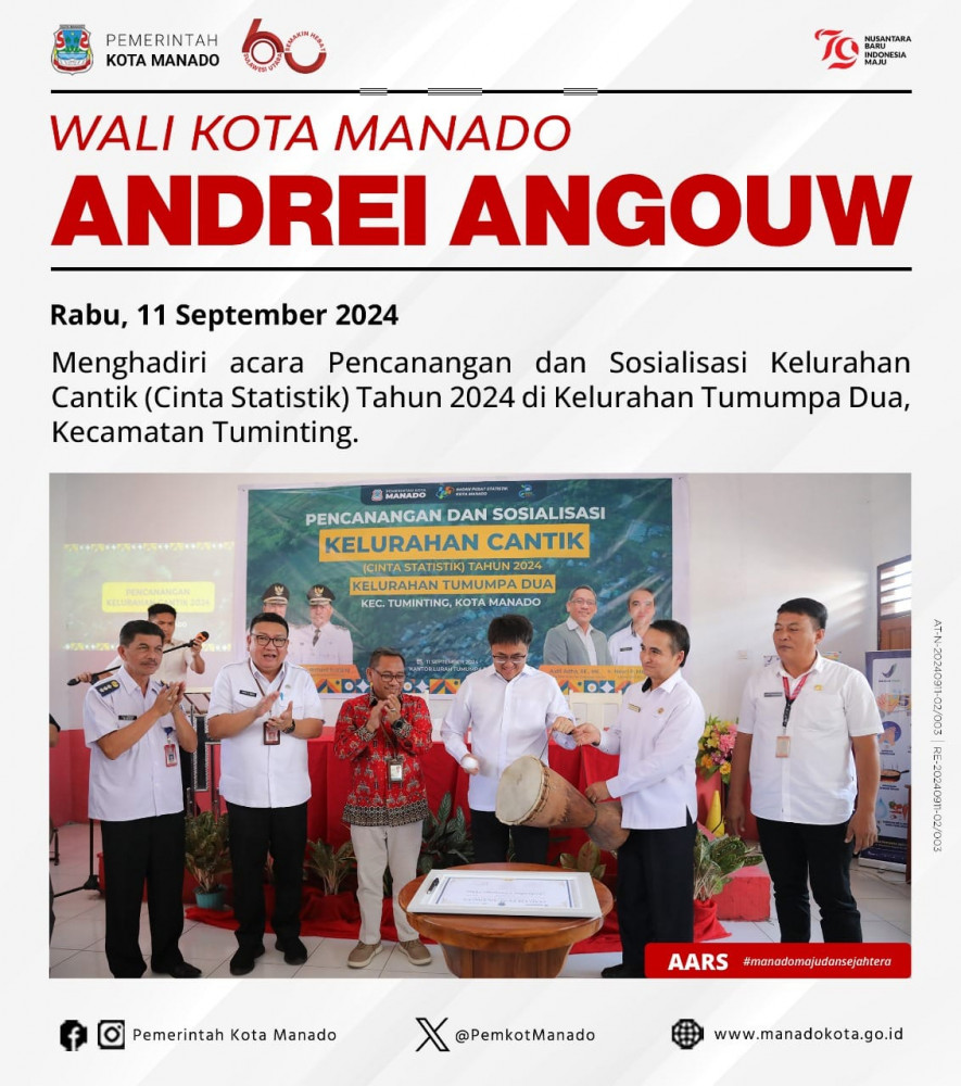 Wali Kota Manado Bpk. Andrei Angouw menghadiri acara Pencanangan dan Sosialisasi Kelurahan Cantik (Cinta Statistik) Tahun 2024 di Kelurahan Tumumpa Dua, Kecamatan Tuminting. Rabu, 11 September 2024