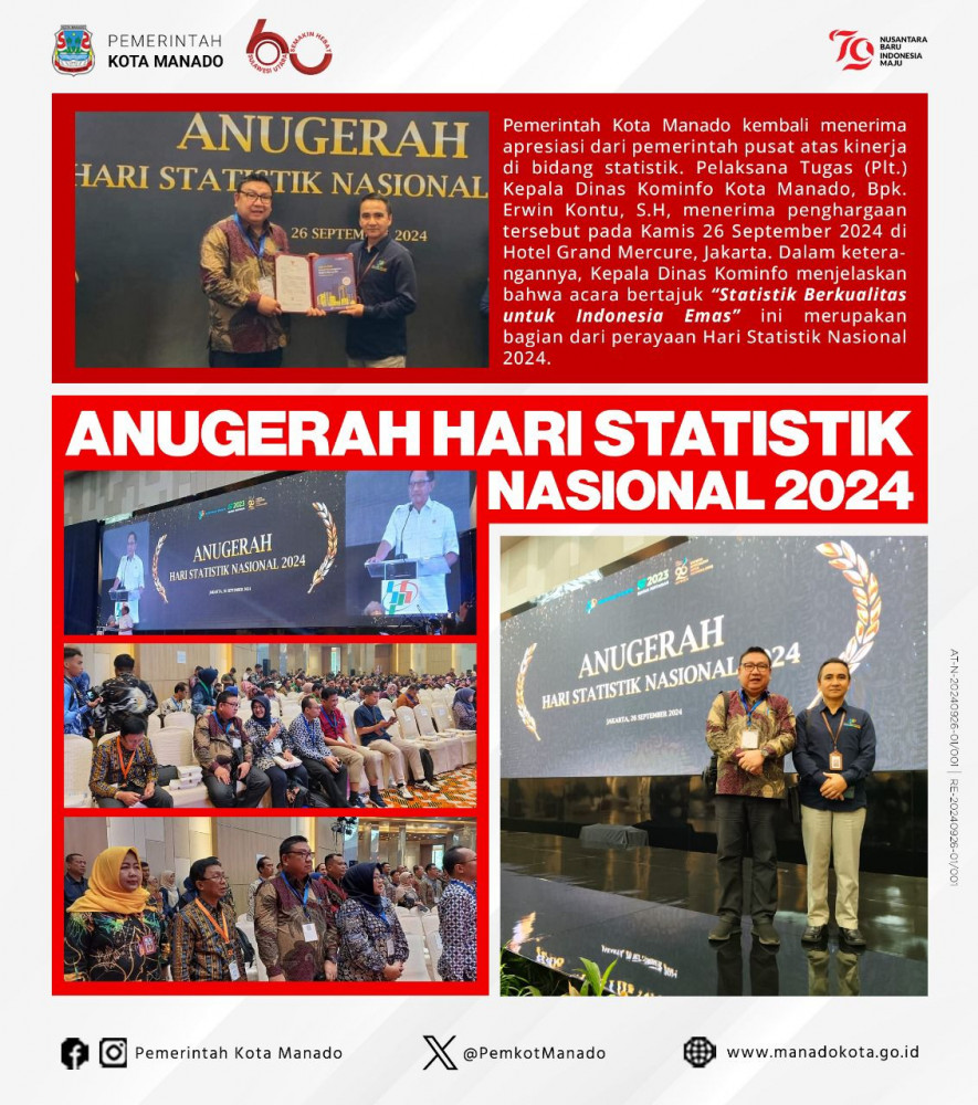 Pemerintah Kota Manado kembali menerima apresiasi dari pemerintah pusat atas kinerja di bidang statistik.