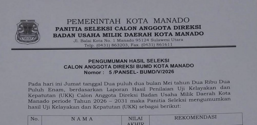 Pengumuman Hasil Seleksi Calon Anggota Direksi Perusahan Umum Daerah Pasar Manado